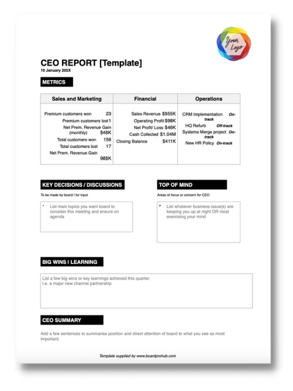 CEO Report Template Download